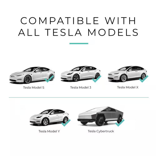 Level 1 Tesla Charger-110V, 15 Amp, NEMA 5-15 Plug, 16 Ft. Extension Cord-Portable Electric Car Charger for Tesla