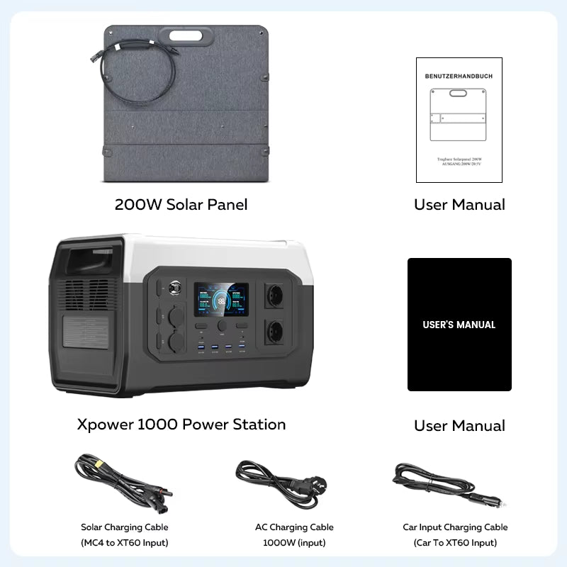 XP1000 Powerbank 1800W Portable Power Station, 1024Wh Lifepo4 Battery, 200W Solar Panel for Camping Solar Generator