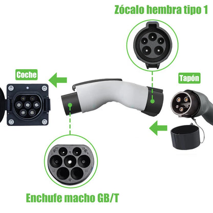 BYD Auto Exclusive Edition Adapter Type1 to GBT Adapter EV Charging J1772 to GBT Anti-Theft Adaptor Electric Car Charger