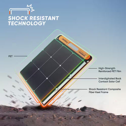 Solar Saga 100-Watt Portable Solar Panel, Weather Resistant