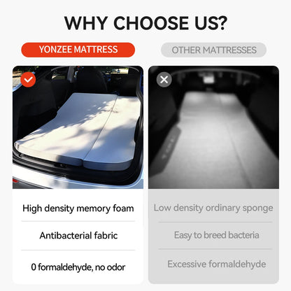 YZ for Tesla Model Y 2021-2025 Camping Mattress Memory Sponge Mattress Travel Bed Portable in Car Sleeping Outdoor Camping