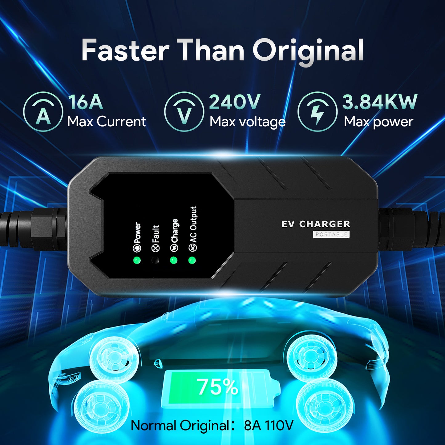 Nivel 1-2 EV Charger 16 Amperios 25 Pies Cable Cargador Eléctrico Portátil Para J1772 Evs Con Conector NEMA 6-20 Y Adaptador NEMA 5-15