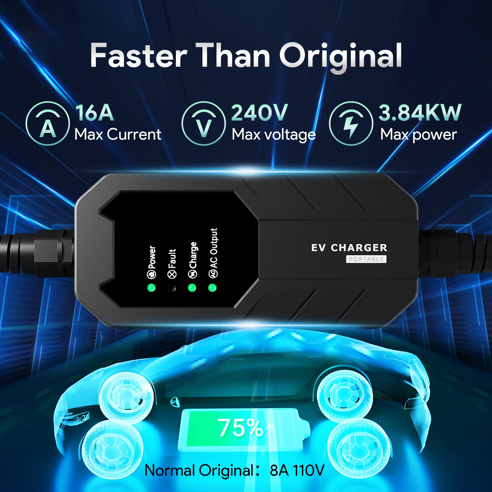 Nivel 1-2 EV Charger 16 Amperios 25 Pies Cable Cargador Eléctrico Portátil Para J1772 Evs Con Conector NEMA 6-20 Y Adaptador NEMA 5-15