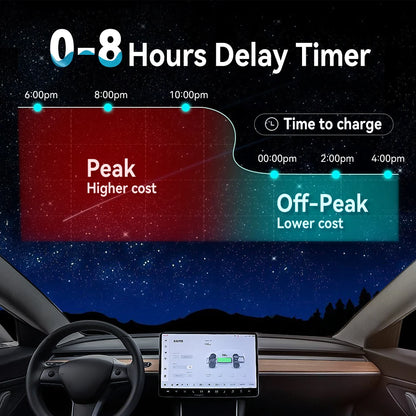 EV Charger 16A 11KW Type 2 IEC-62169 CEE Plug Adjust Current Timer EVSE Charging for Hybrid Eletric Vehicle Cars ﻿