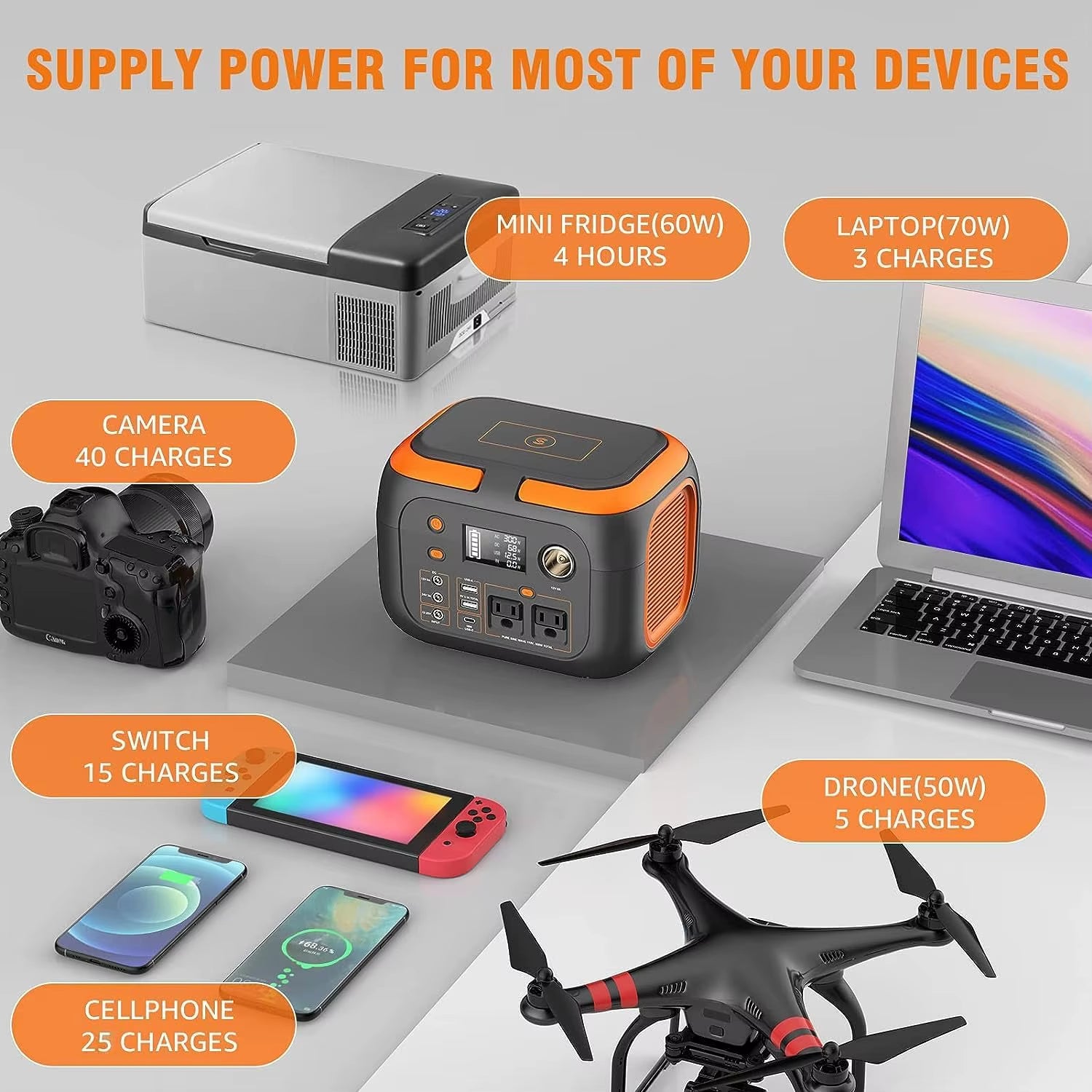 300W Portable Power Station 260Wh/70000Mah Outdoor Solar Generator 110V Outlet Solar Power Banks Camping Power Supply for Laptop