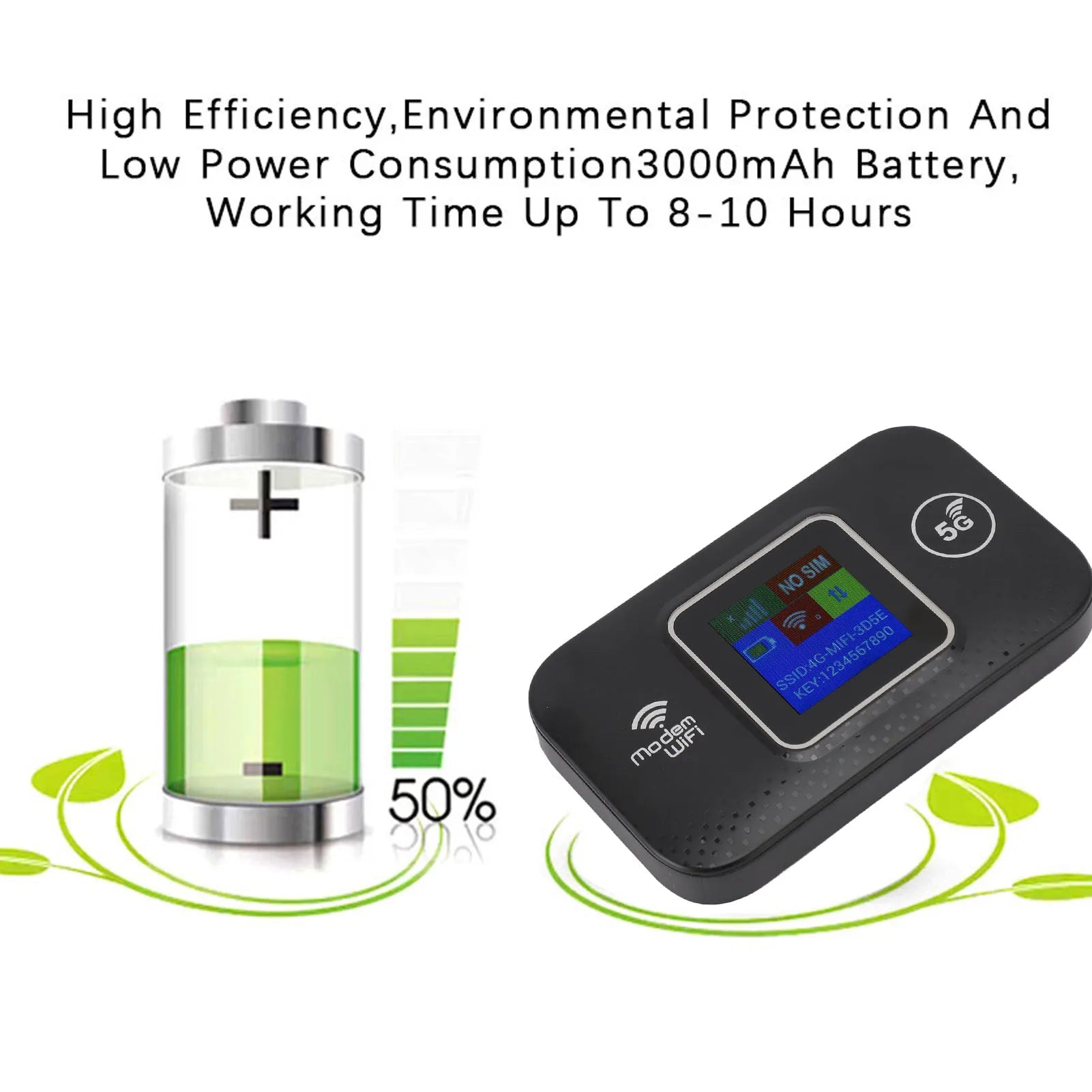 4G LTE Portable Wifi Wireless Router USB Powered 300Mbps High Speed Sharing up to 10 Wifi Devices 4G Mobile Wifi for Europe