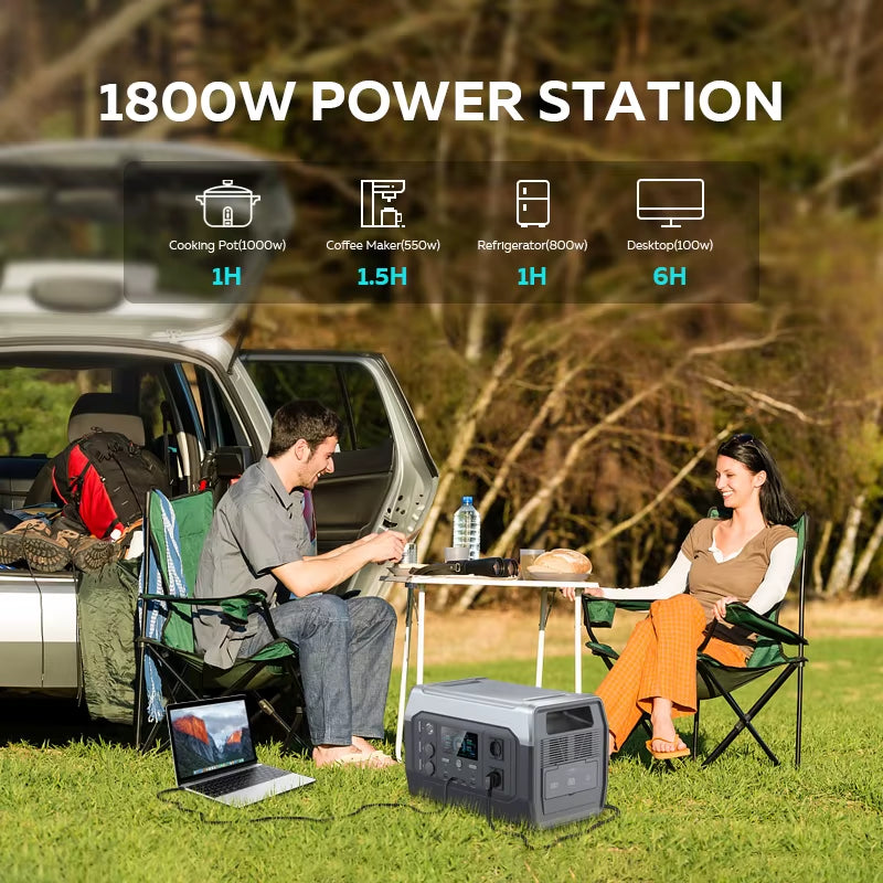 XP1000 Powerbank 1800W Portable Power Station, 1024Wh Lifepo4 Battery, 200W Solar Panel for Camping Solar Generator