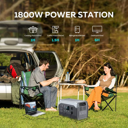 XP1000 Powerbank 1800W Portable Power Station, 1024Wh Lifepo4 Battery, 200W Solar Panel for Camping Solar Generator