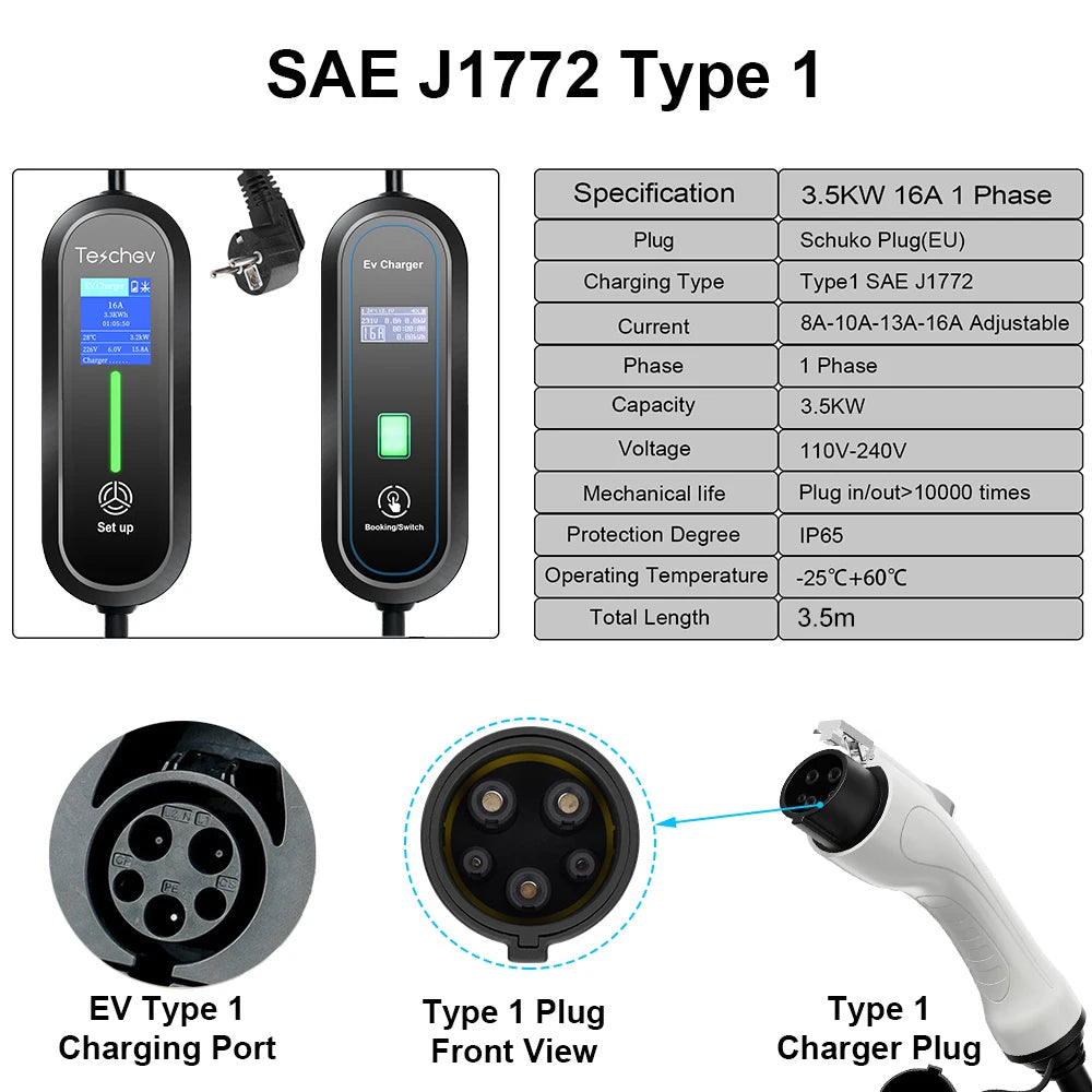 16A EV Portable Charger Type 2 EVSE Charging Electric Car Charger Type 1 J1772 Electric Vehicle Charger