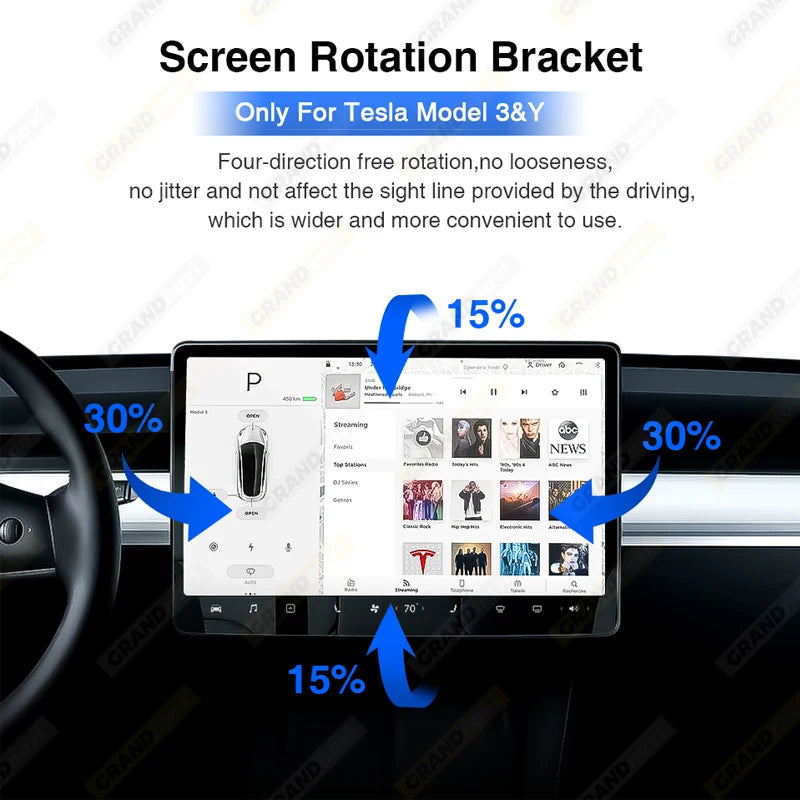 Screen Rotation Bracket for Tesla 2017-2023 Model 3 2019-2024 Model Y for 2024 Model 3 Highland Swivel Mount GPS Navigation