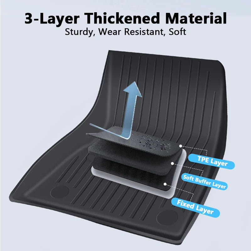 For Tesla New Model Y Juniper Launch 2025 Floor Mat TPE Carpet Waterproof Weather-Resistant Foot Pads Mats