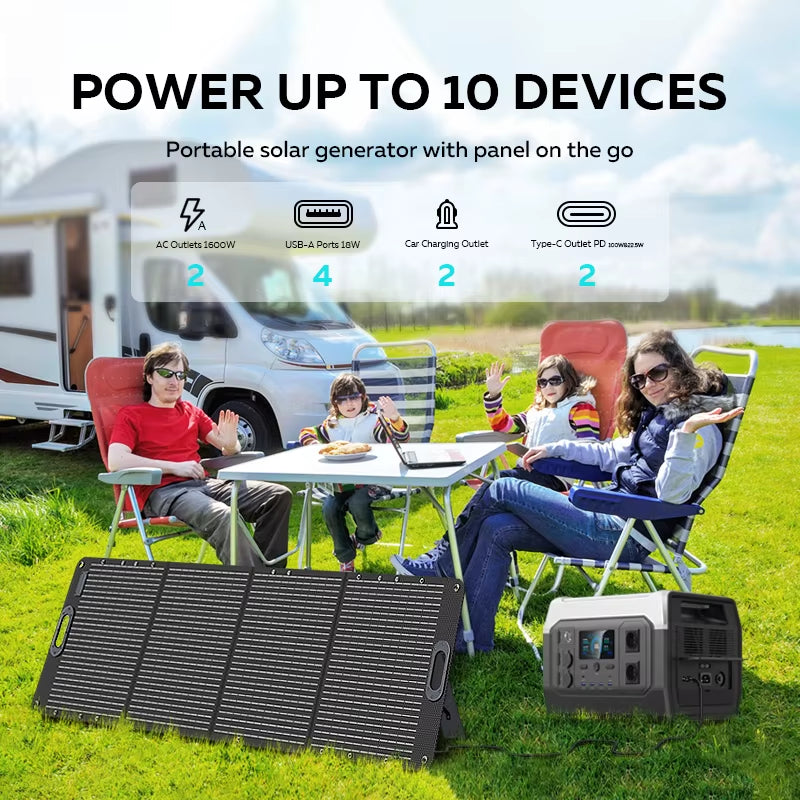 XP1000 Powerbank 1800W Portable Power Station, 1024Wh Lifepo4 Battery, 200W Solar Panel for Camping Solar Generator