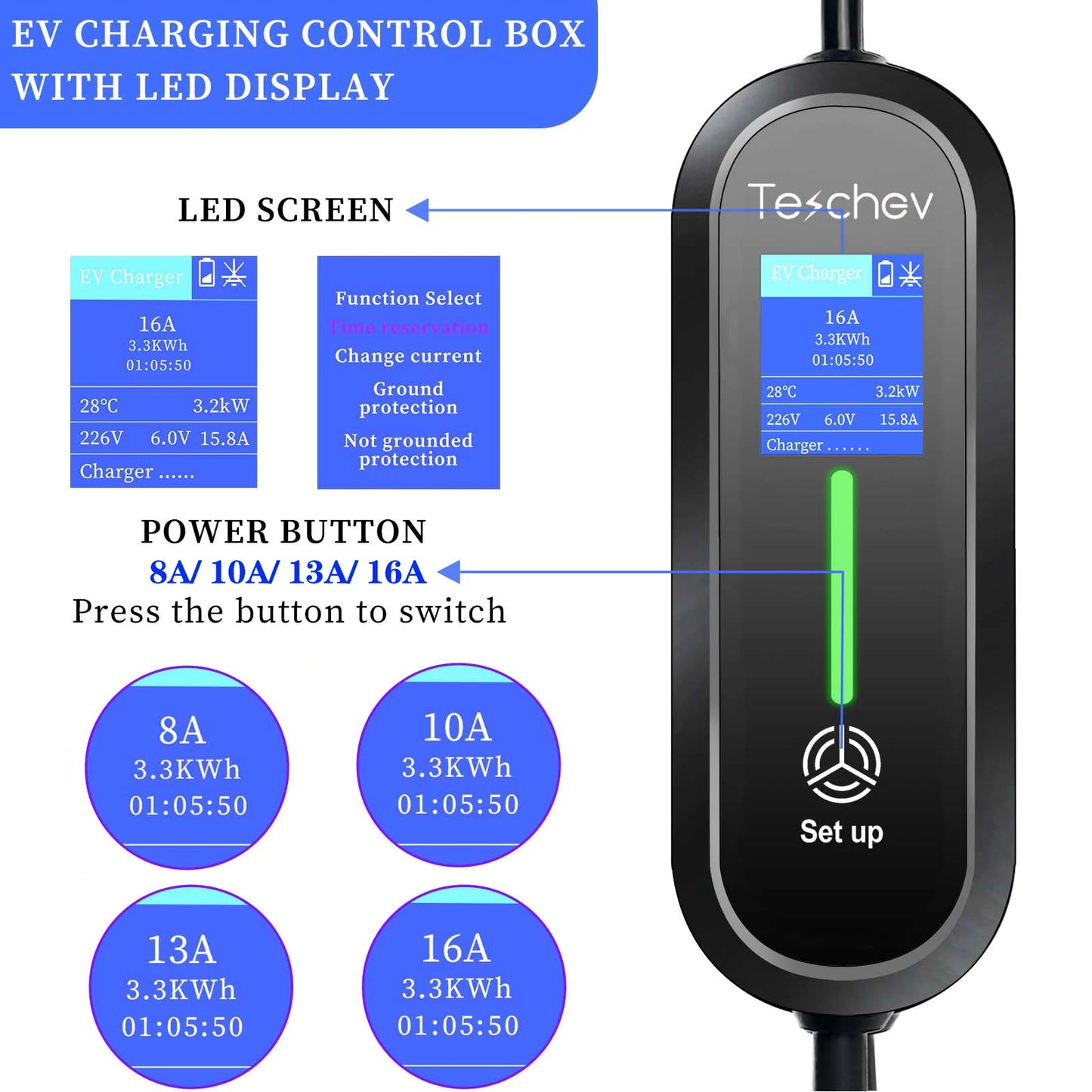 16A EV Portable Charger Type 2 EVSE Charging Electric Car Charger Type 1 J1772 Electric Vehicle Charger