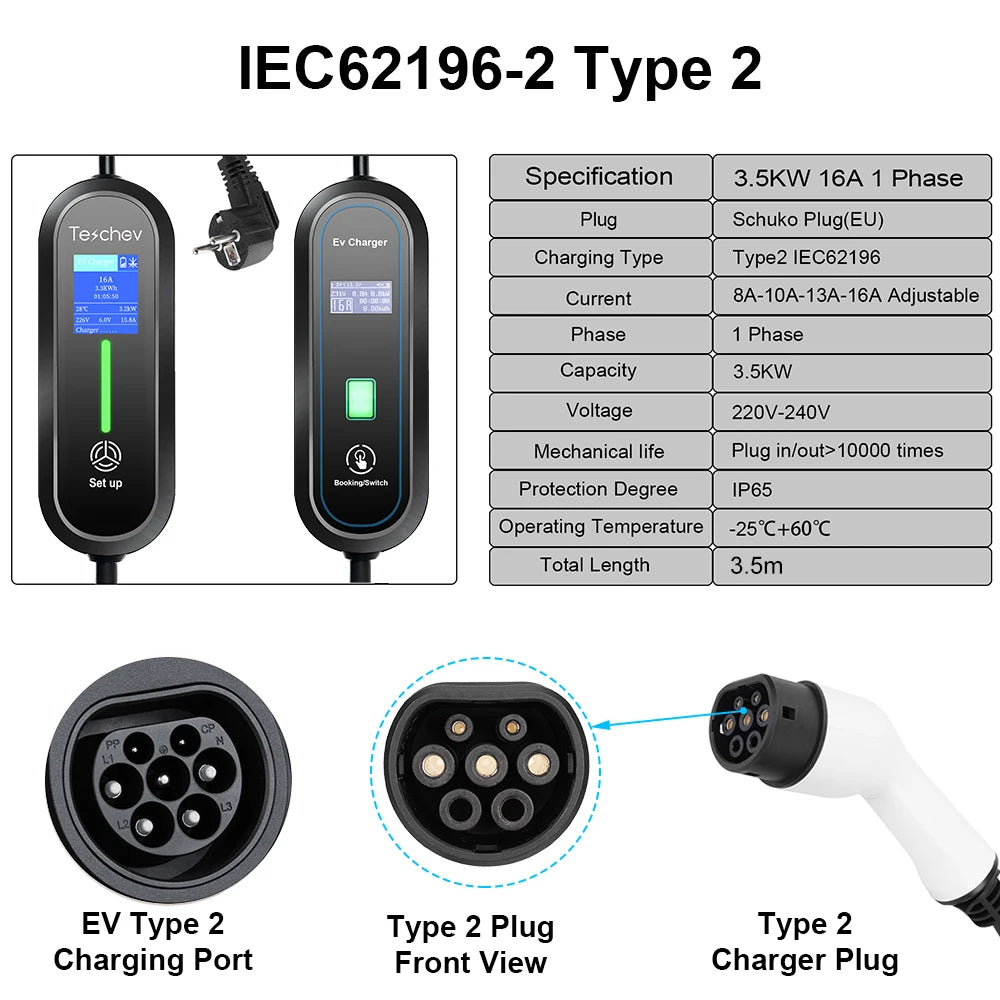 16A EV Portable Charger Type 2 EVSE Charging Electric Car Charger Type 1 J1772 Electric Vehicle Charger