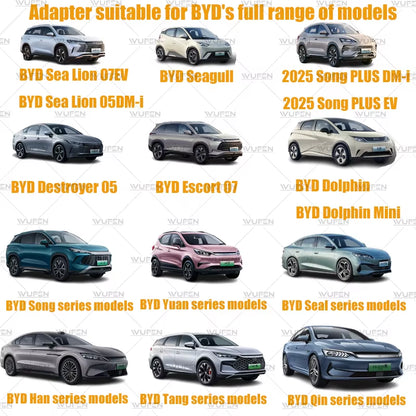 for Tesla Charging Station Tesl a to GBT Electric Car 250V EV Charger 32A 7KW NACS to GBT with Anti-Theft Lock Adapter BYD